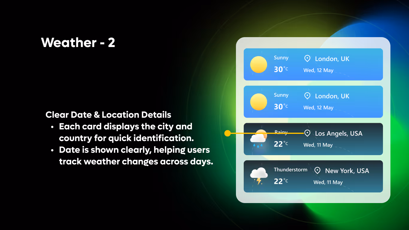 Weather 02 - Multi-City Weather Banner