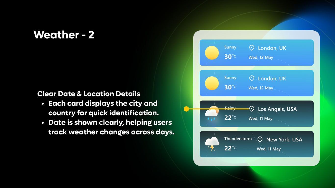 Weather 02 - Multi-City Weather Banner