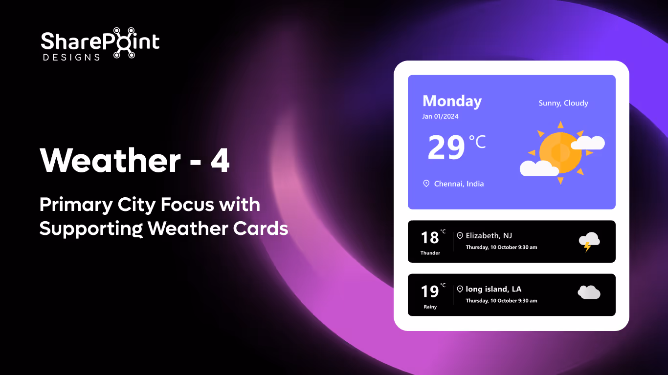 Weather 04 - Daily Weather Overview