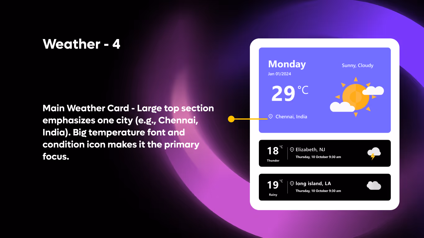 Weather 04 - Daily Weather Overview