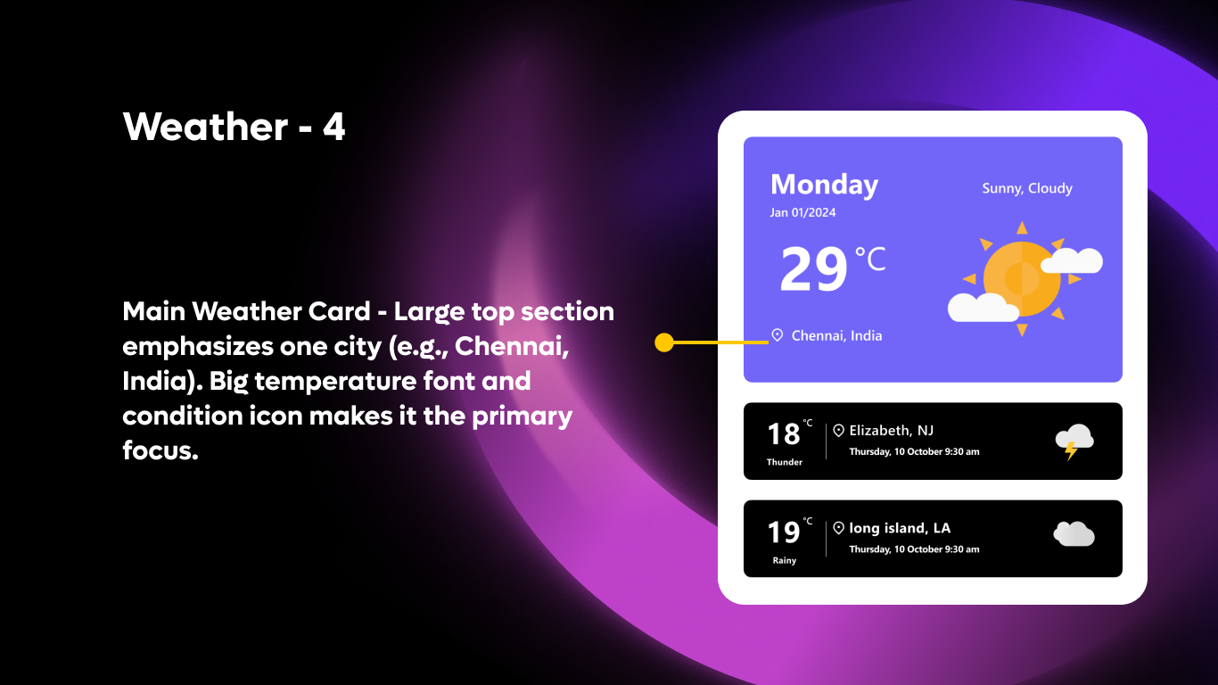 Weather 04 - Daily Weather Overview
