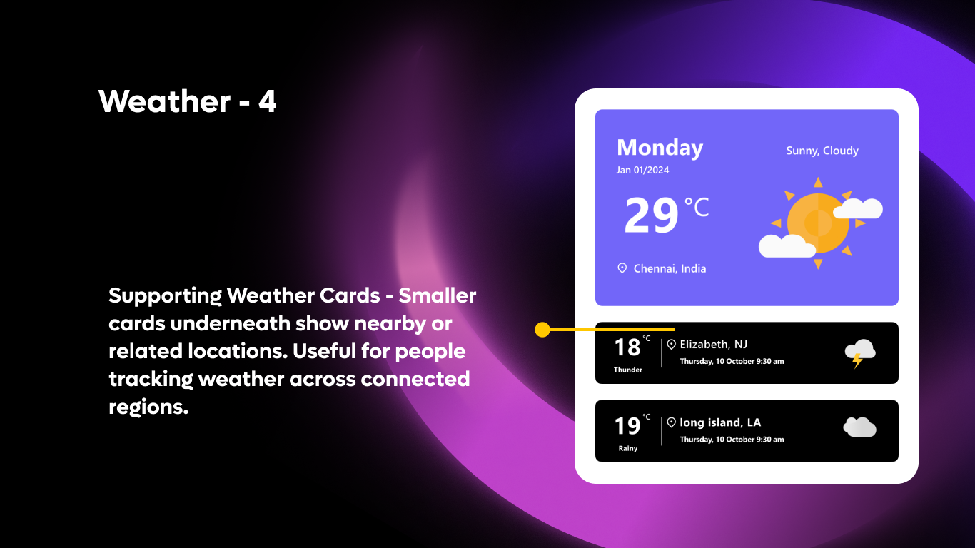Weather 04 - Daily Weather Overview