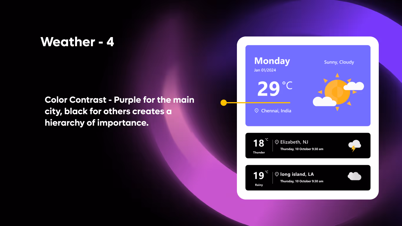 Weather 04 - Daily Weather Overview
