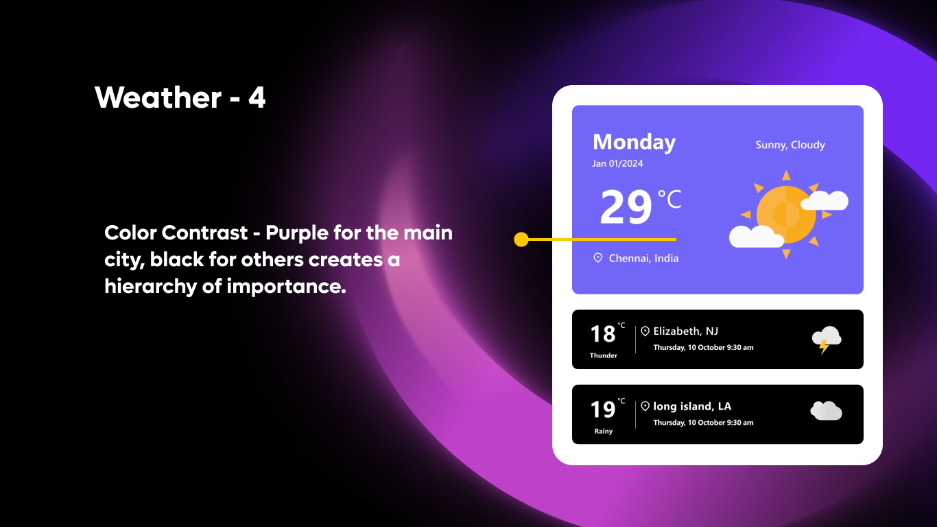 Weather 04 - Daily Weather Overview