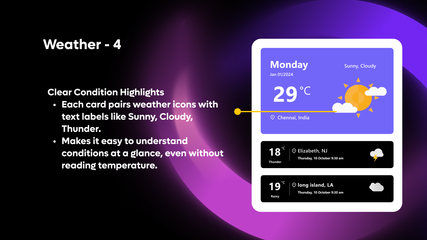 Weather 04 - Daily Weather Overview