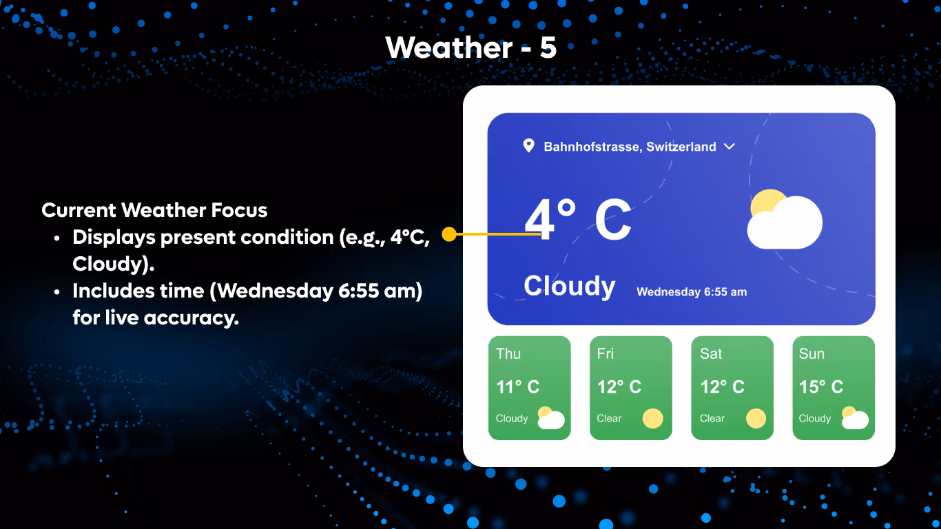 Weather 05 - Weekly Weather Dashboard