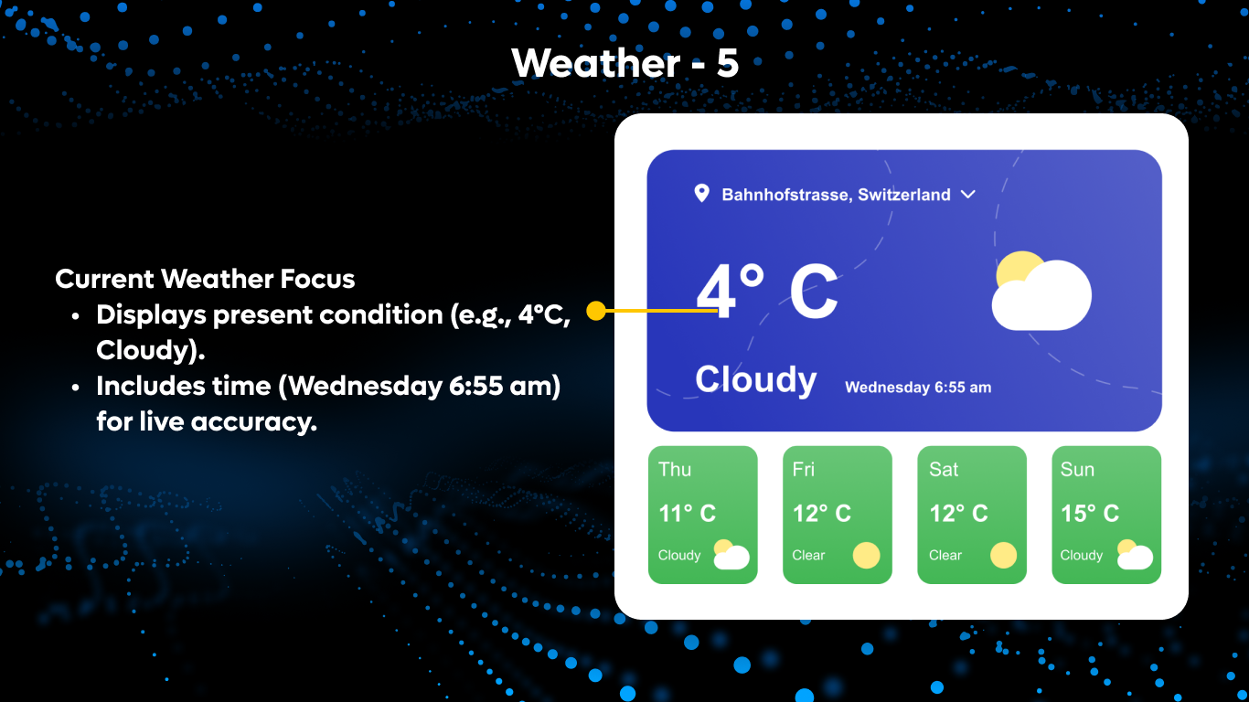Weather 05 - Weekly Weather Dashboard