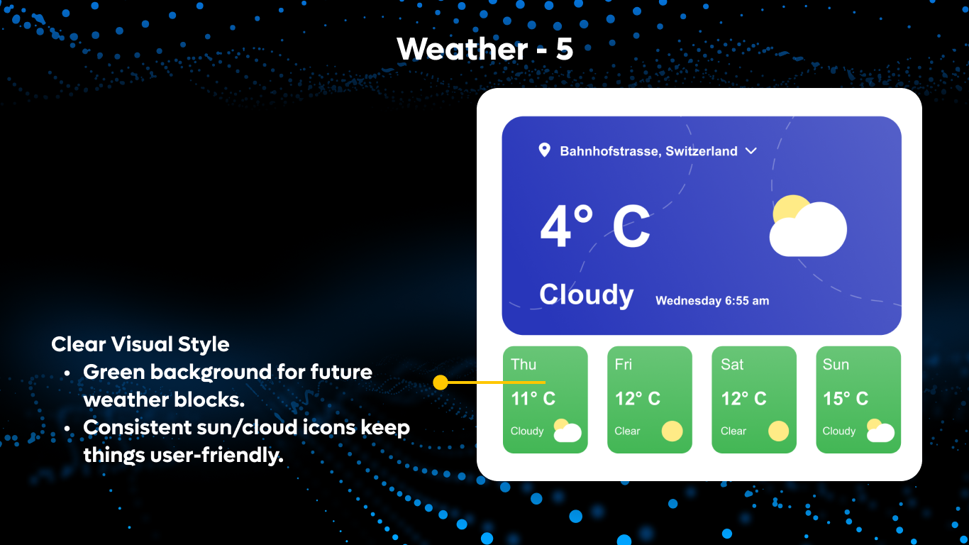 Weather 05 - Weekly Weather Dashboard