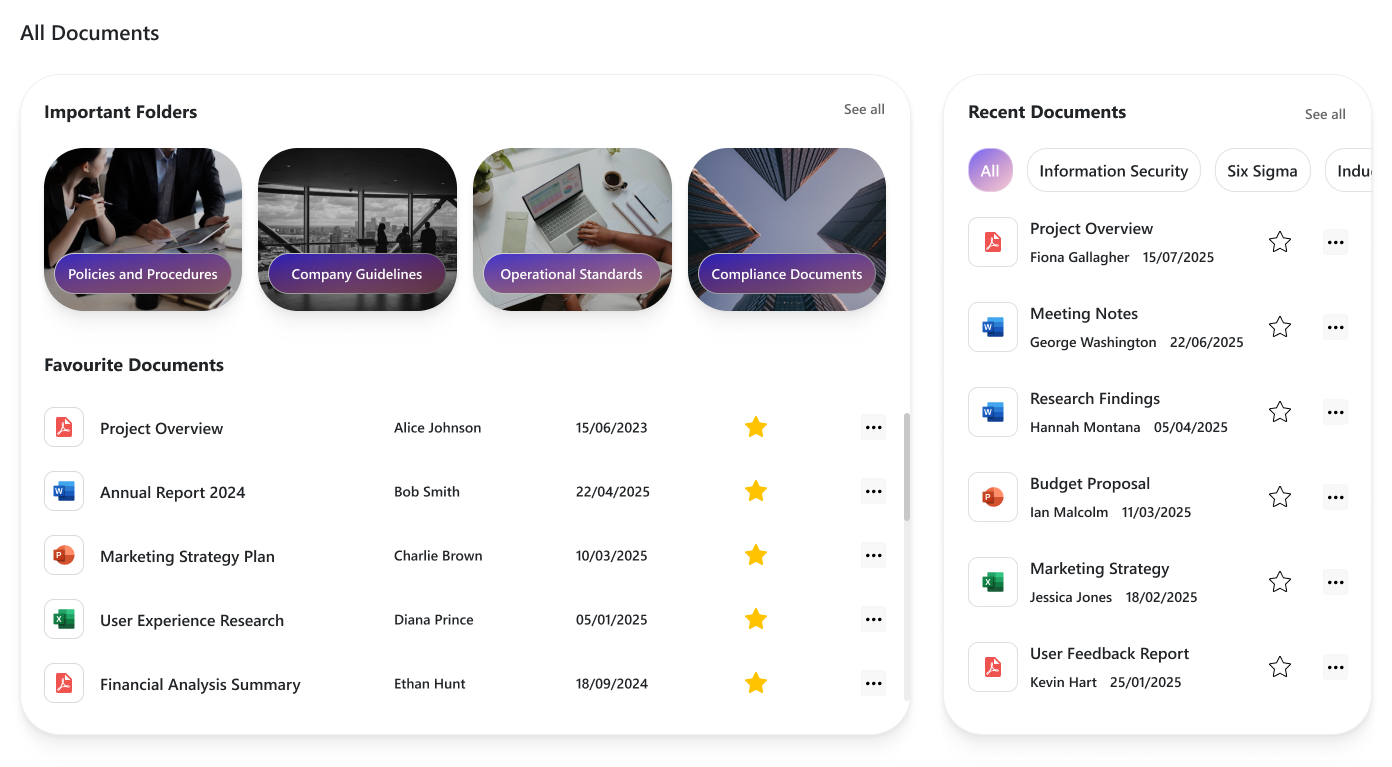 SharePoint document library with metadata and filters