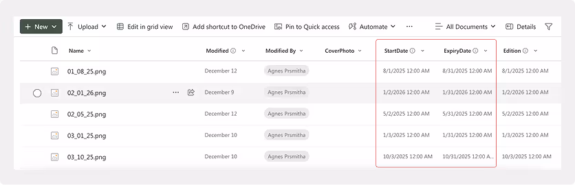 start date and expiry date