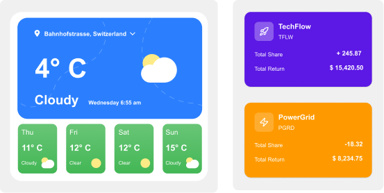 Weather and stock-market