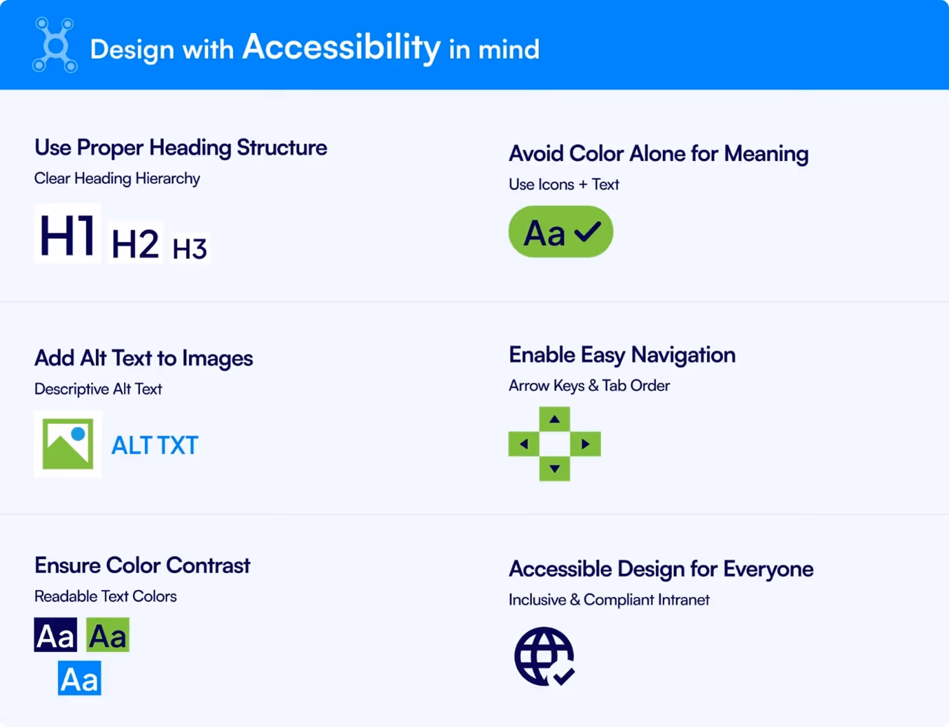 Accessible SharePoint intranet