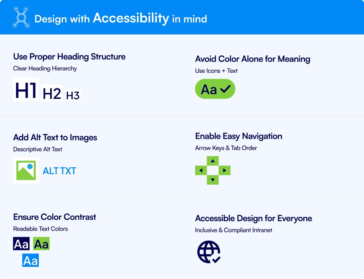 Accessible SharePoint intranet
