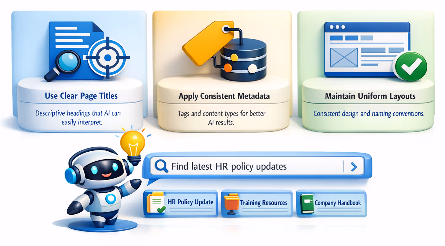 SharePoint intranet AI search