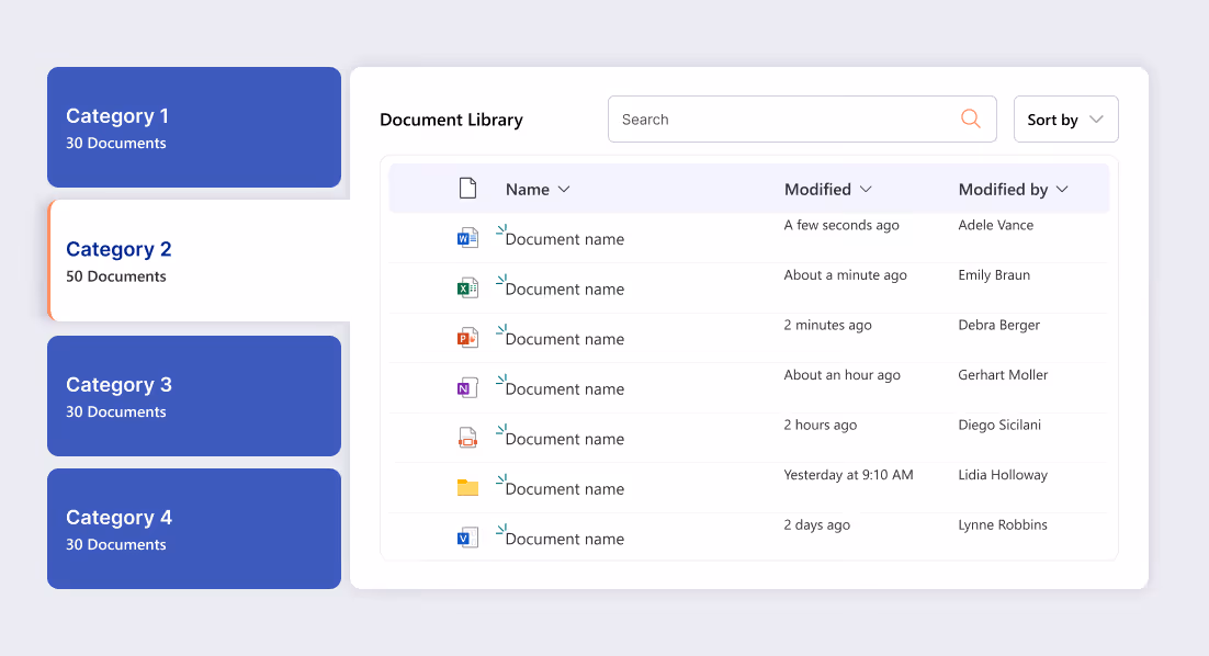 SharePoint Intranet Document Resources