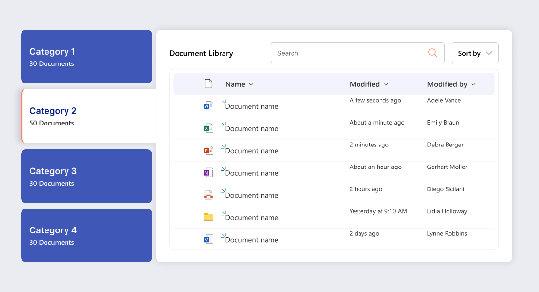 SharePoint Intranet Document Resources