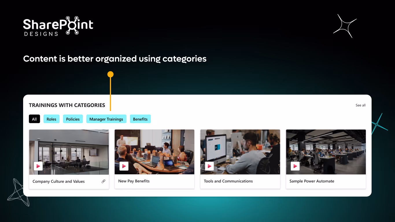 Training with Categories