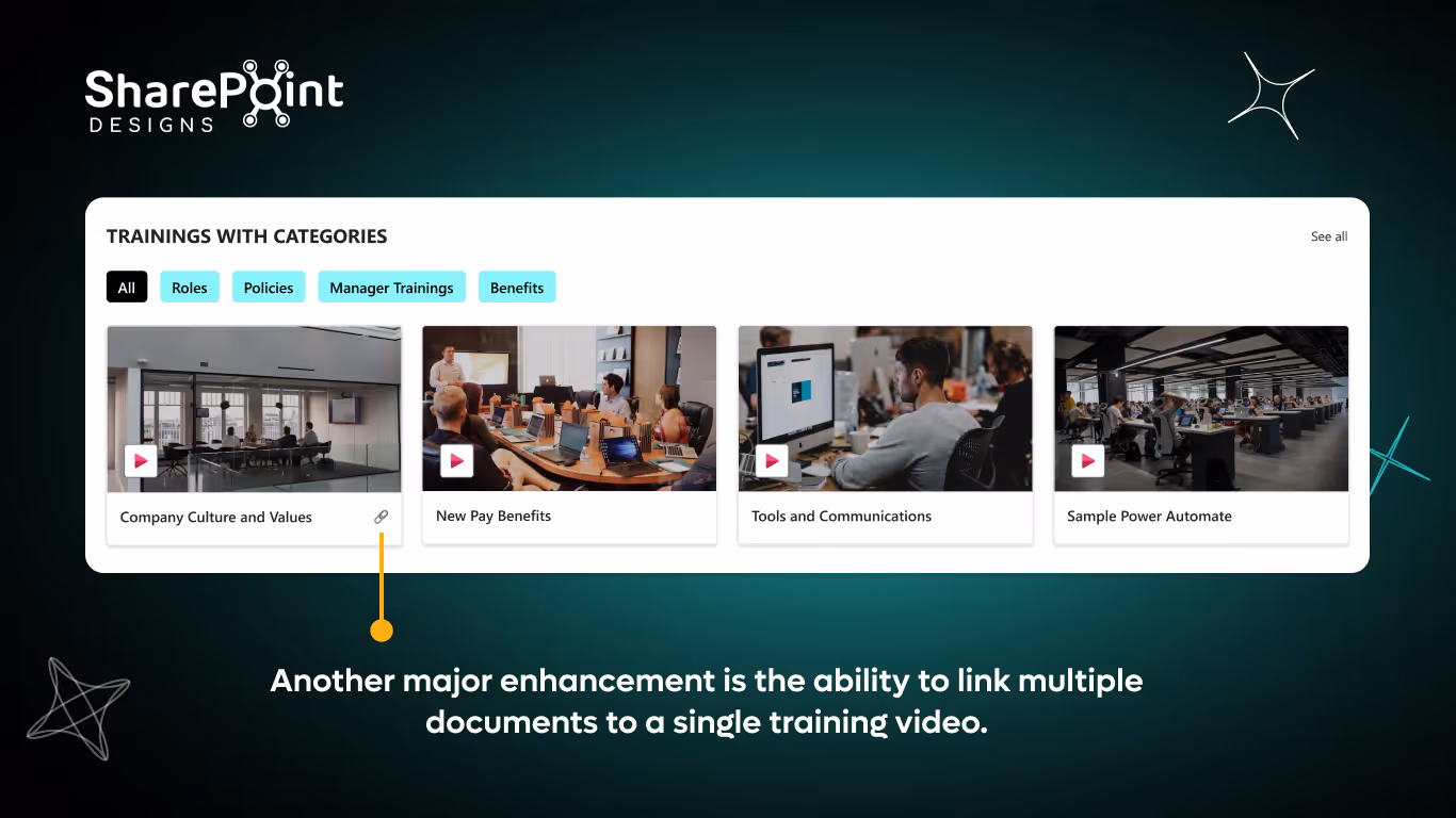 Training with Categories
