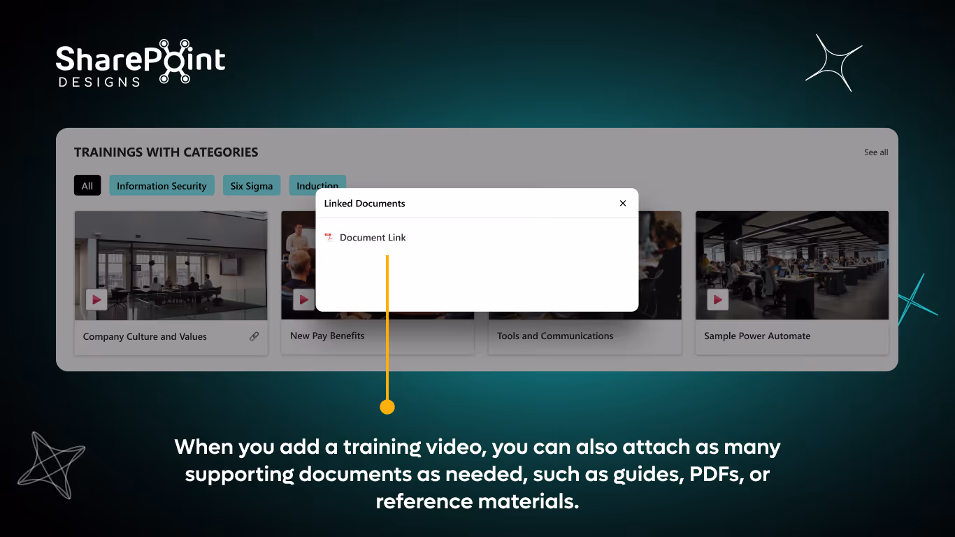Training with Categories
