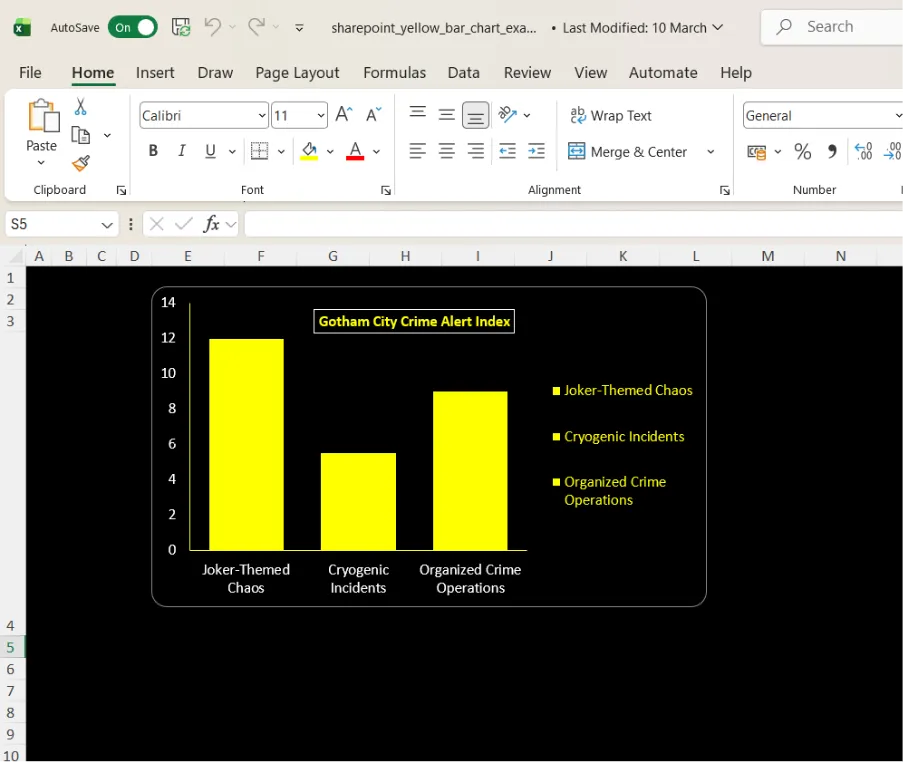SharePoint File Media web part settings