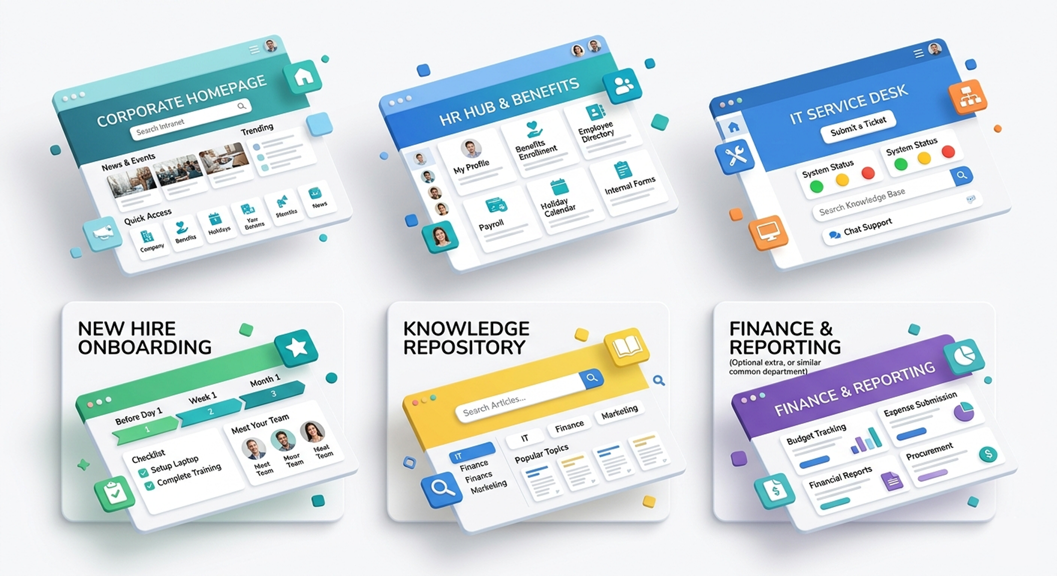 Modern SharePoint intranet template gallery