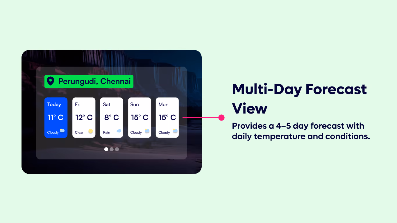 Weather 7 – Multi-Day Weather