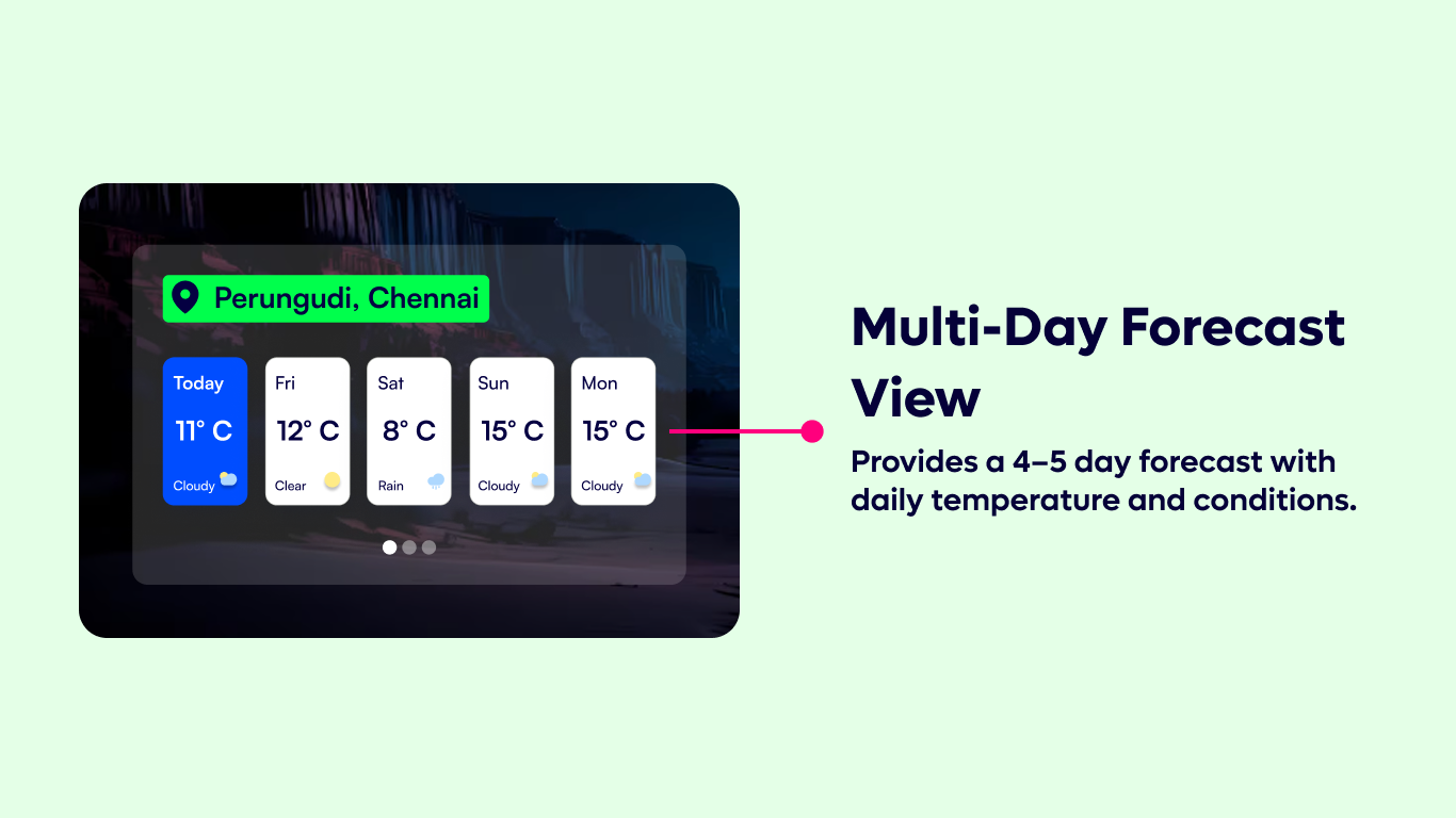 Weather 7 – Multi-Day Weather