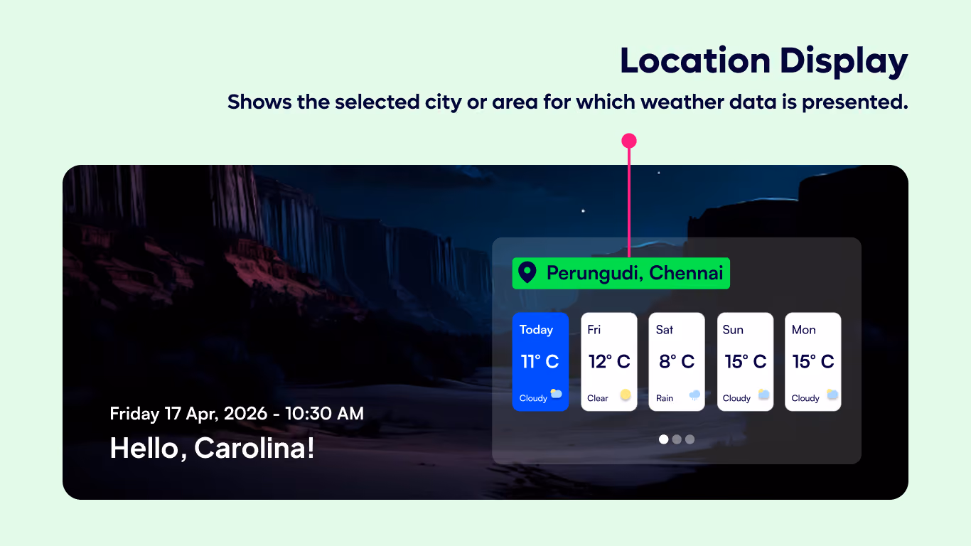 Weather 7 – Multi-Day Weather