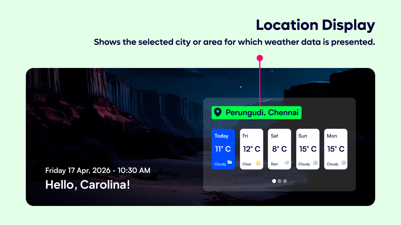 Weather 7 – Multi-Day Weather