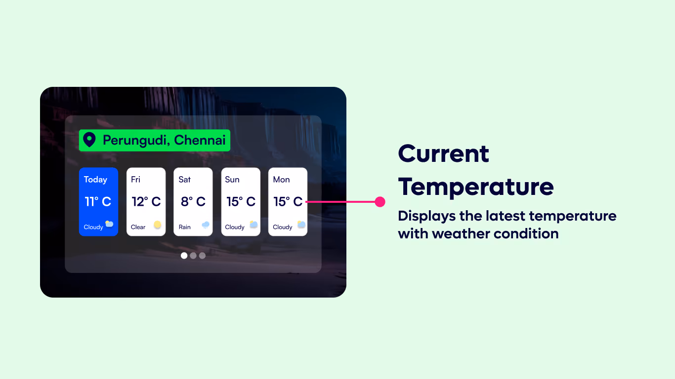 Weather 7 – Multi-Day Weather