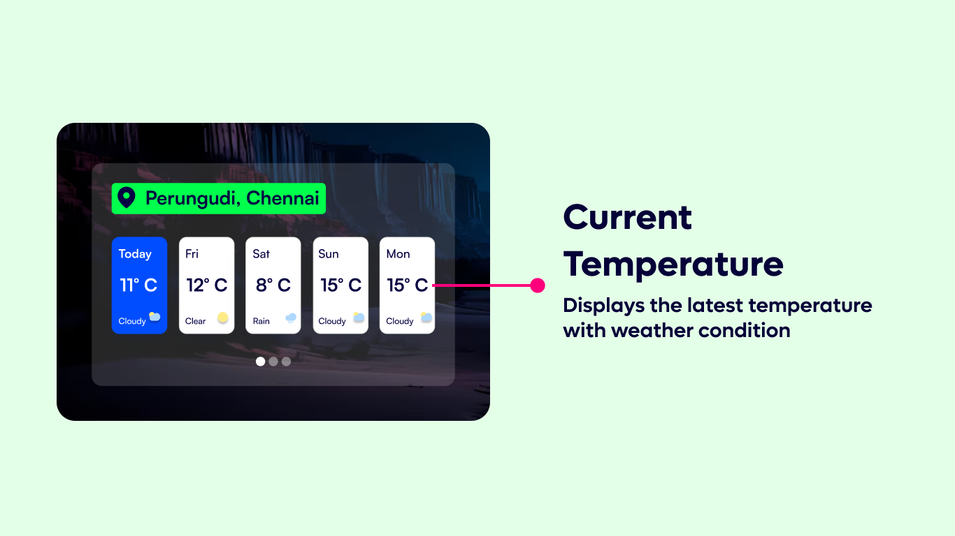 Weather 7 – Multi-Day Weather