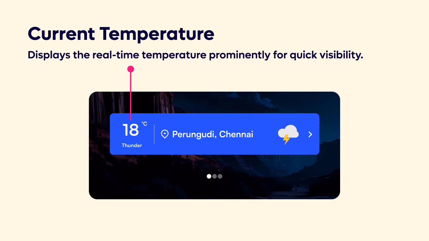 Weather 8 – Weather Carousel