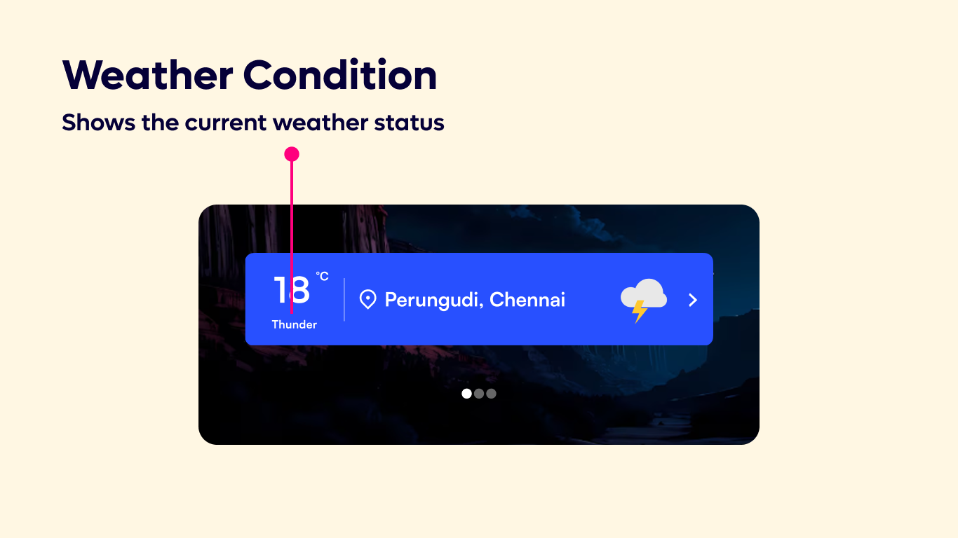 Weather 8 – Weather Carousel