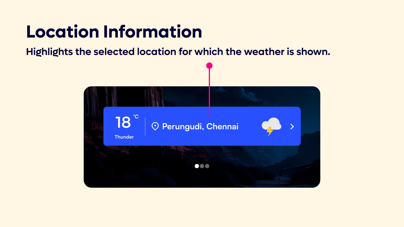 Weather 8 – Weather Carousel