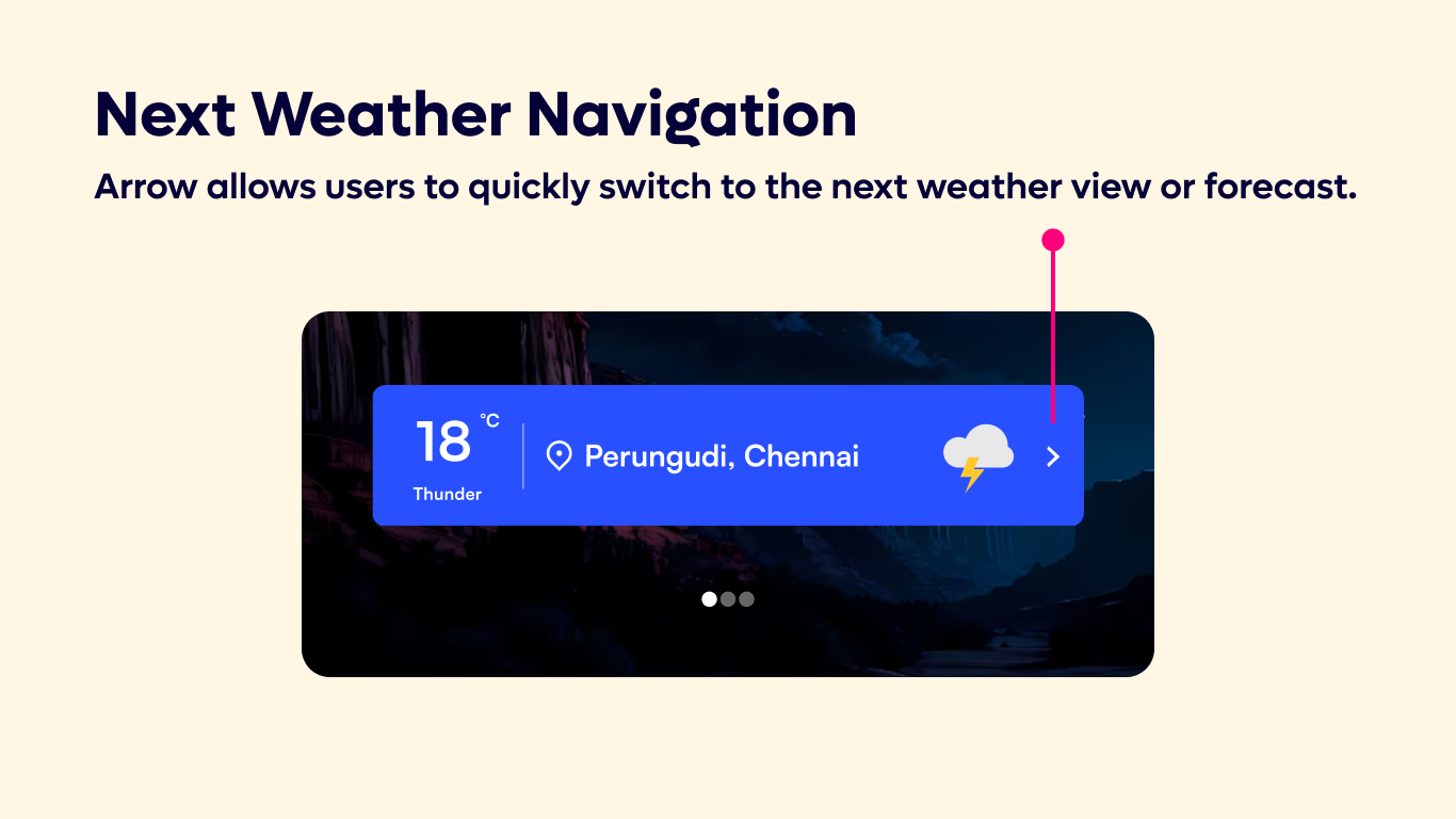 Weather 8 – Weather Carousel
