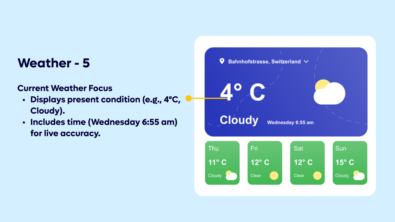 Weather 05 - Weekly Weather Dashboard