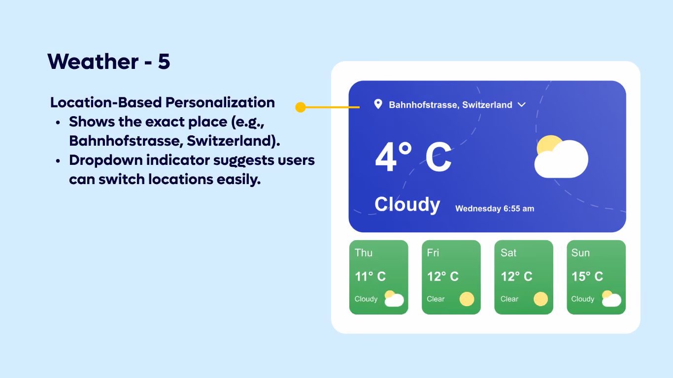 Weather 05 - Weekly Weather Dashboard