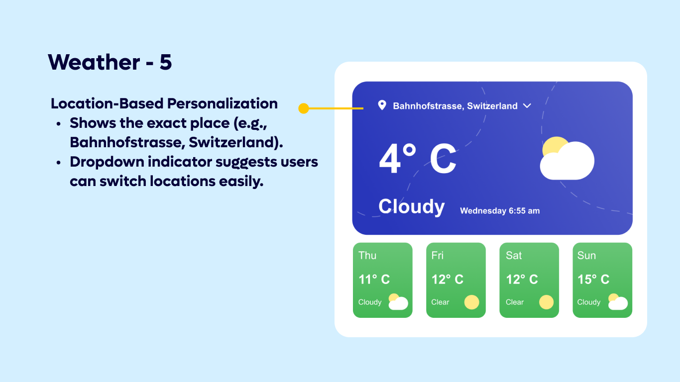 Weather 05 - Weekly Weather Dashboard