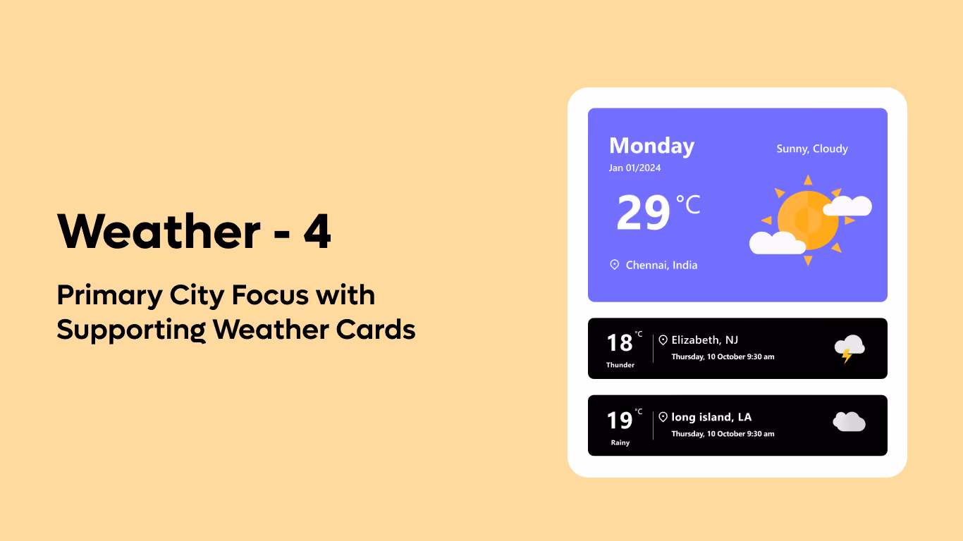 Weather