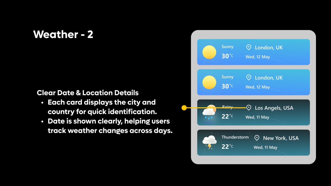 Weather 02 - Multi-City Weather Banner