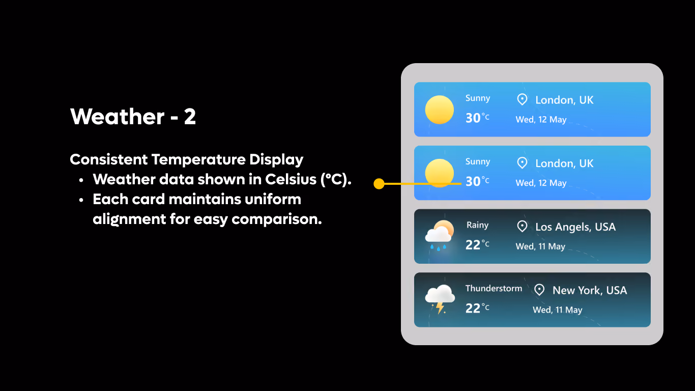 Weather 02 - Multi-City Weather Banner