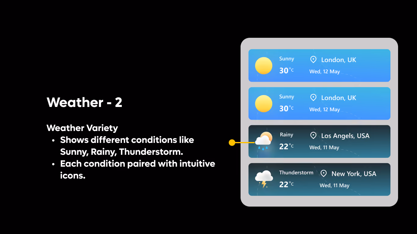 Weather 02 - Multi-City Weather Banner
