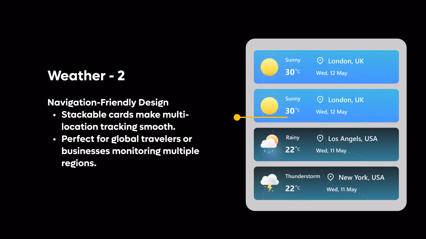 Weather 02 - Multi-City Weather Banner