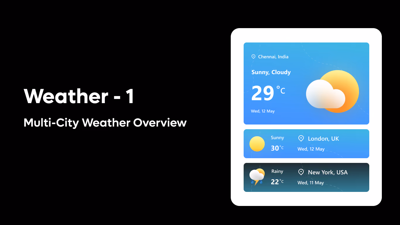 Weather