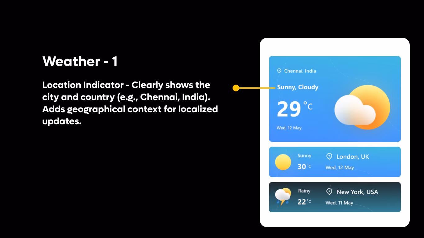 Weather 01 - Smart Weather Card