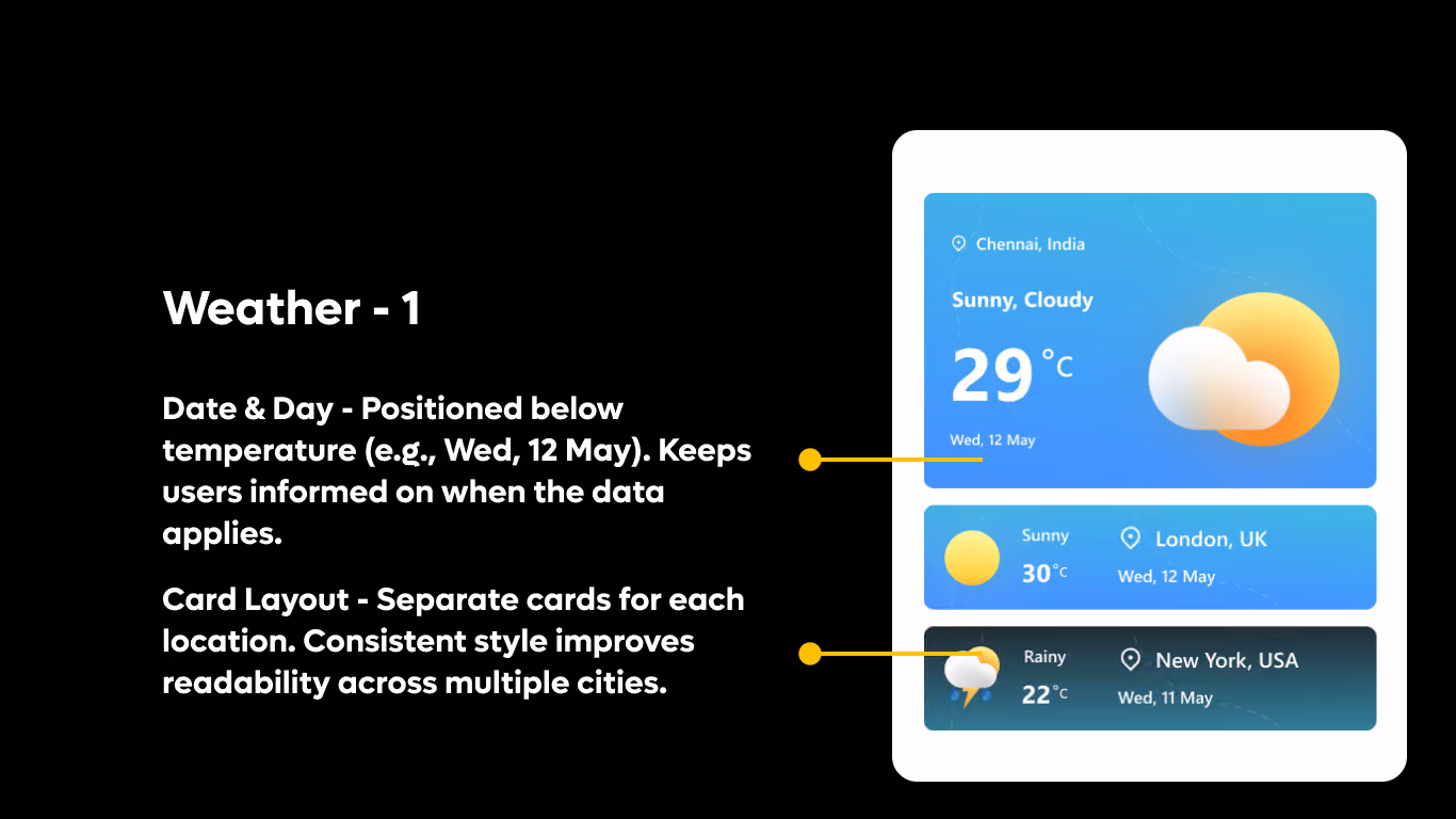 Weather 01 - Smart Weather Card