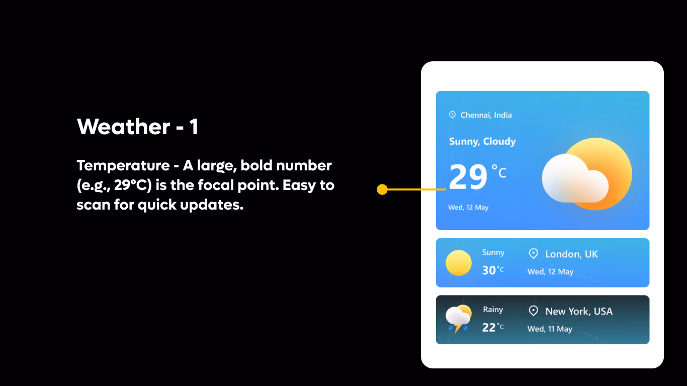 Weather 01 - Smart Weather Card