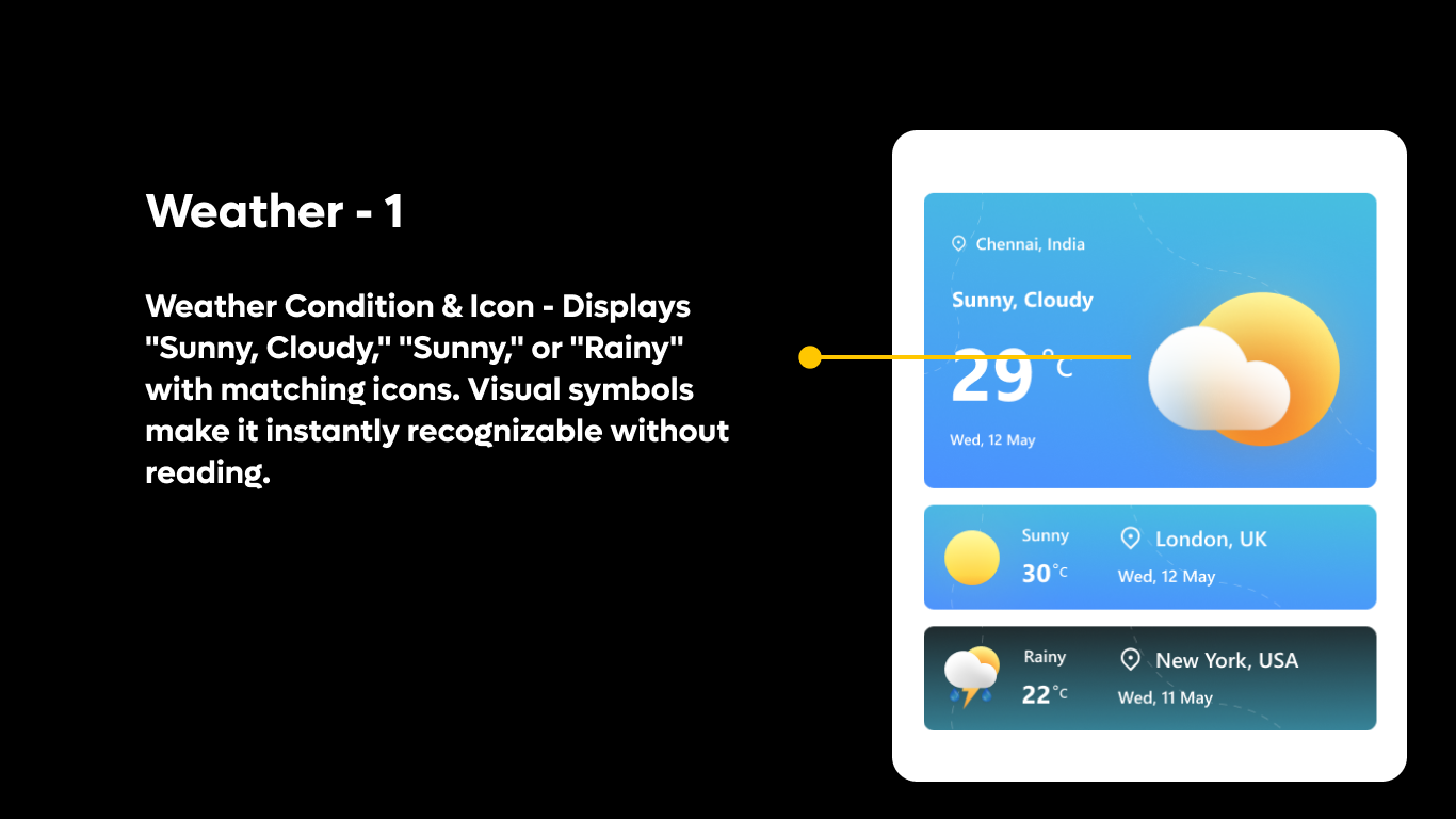 Weather 01 - Smart Weather Card