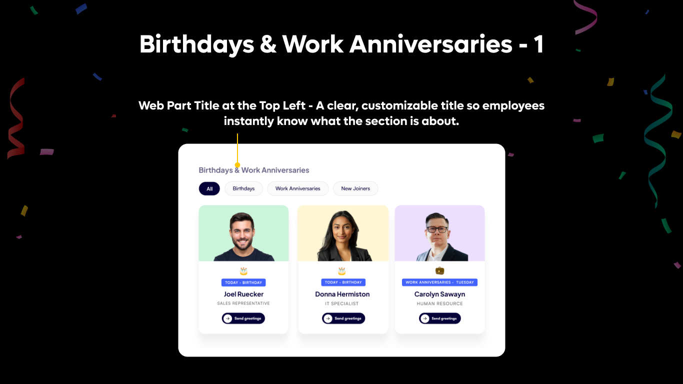 Celebrations Hub – Card View