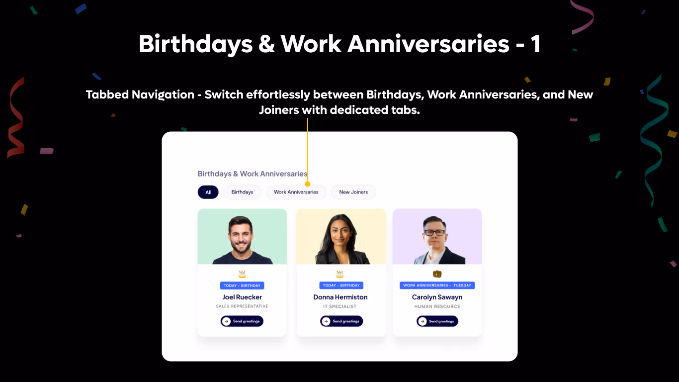 Celebrations Hub – Card View